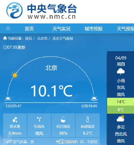 淅沥沥！北京春雨润如酥 降温明显注意添衣