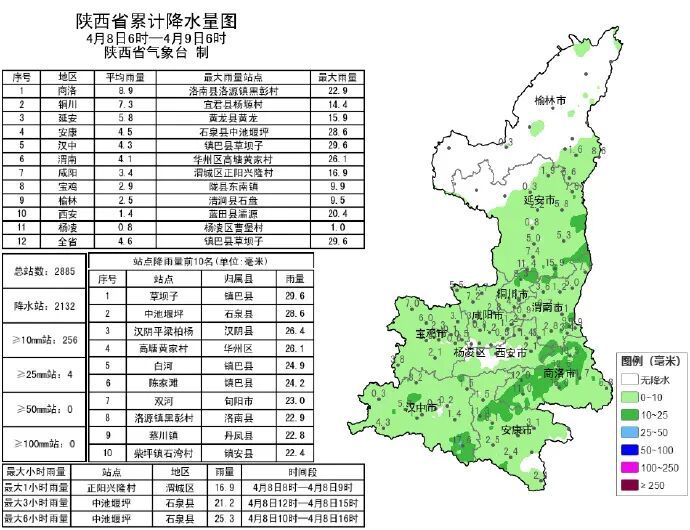 紧急提醒:关好门窗!未来6小时,陕西这些地区局地8级大风!下一轮降水时间确定→ 紧急提醒:关好门窗!未来6小时,陕西这些地区局地8级大风!下一轮降水时间确定→