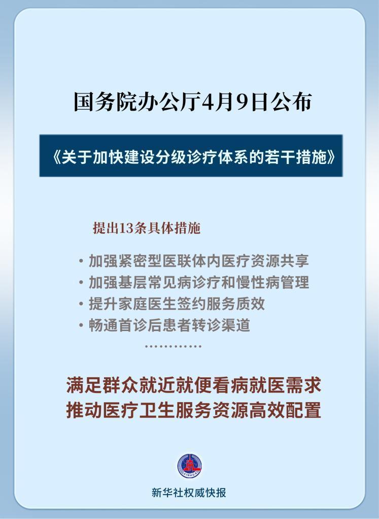 新华社权威快报丨国办公布《关于加快建设分级诊疗体系的若干措施》