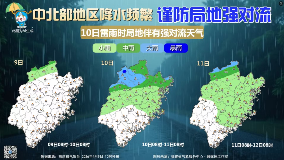 福建最高气温超过30℃，明后天雨水将再度抵达，局部大雨、暴雨