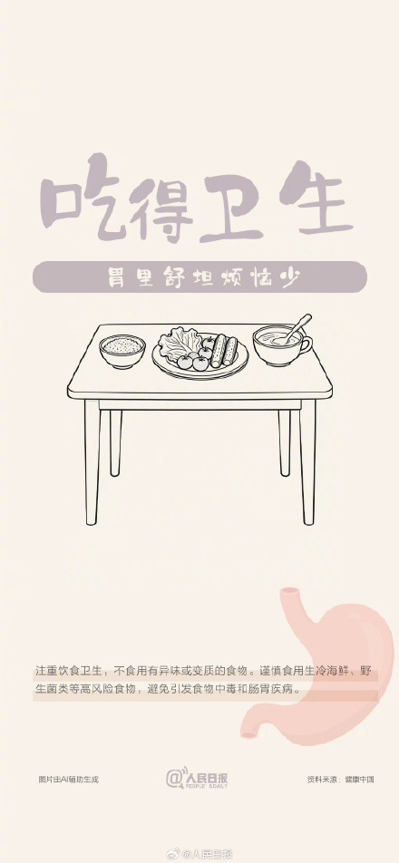 转发扩散！收藏一组壁纸学会好好养胃