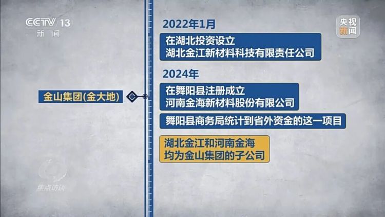 上报78亿、虚报77亿！巨额数据造假，暴露了哪些问题？