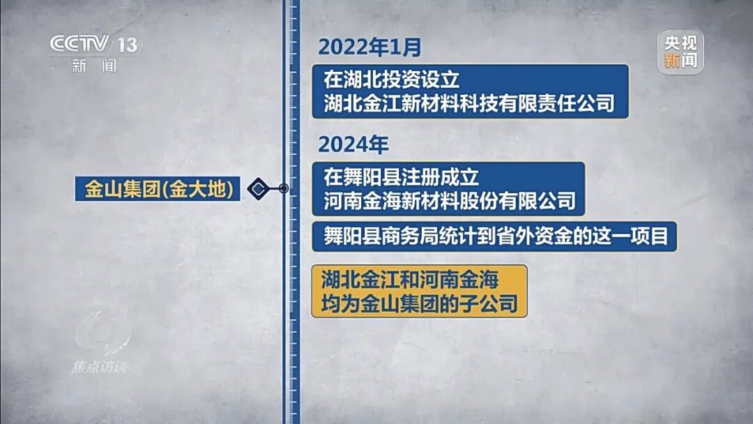 “上报省外资金78亿，实际到账1亿多”，央媒曝光