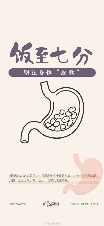 转发扩散！收藏一组壁纸学会好好养胃