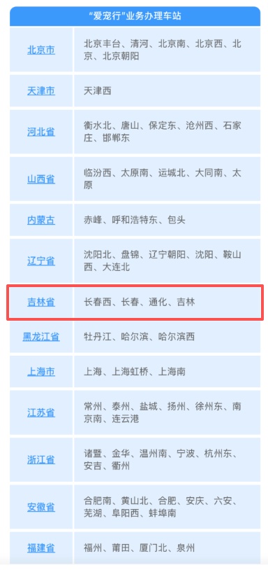 吉林省这4个站点可办理宠物“坐高铁”