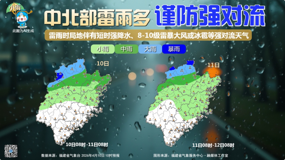 台风“森拉克”生成！雷雨马上抵达福建……