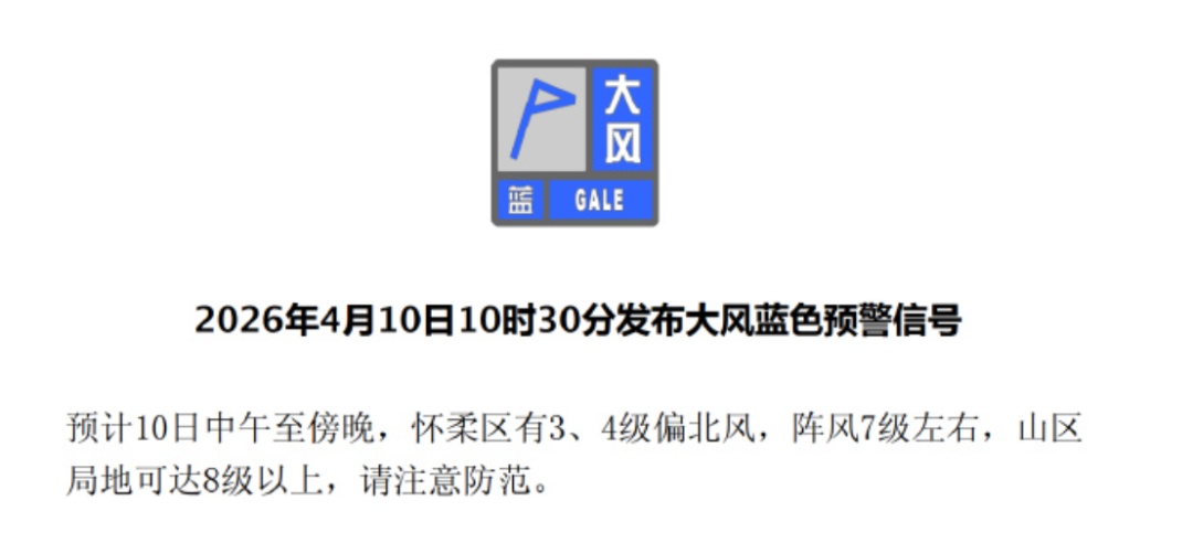 北京5区大风蓝色预警中!晴天限时“返场”,随后再迎局部小雨,预计时间—— 北京5区大风蓝色预警中!晴天限时“返场”,随后再迎局部小雨,预计时间——