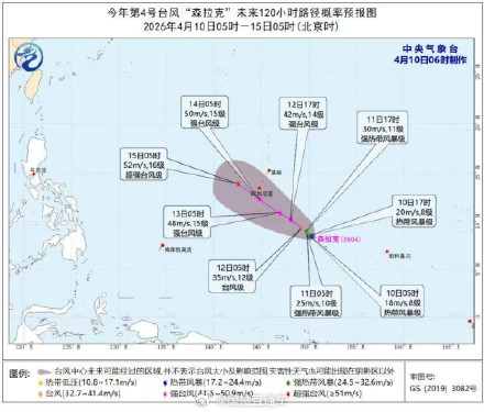 今年第4号台风森拉克生成 强度或达超强台风级