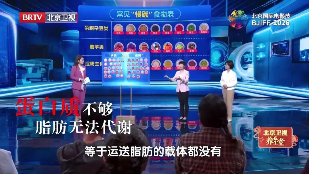 被低估的高血脂“元凶”，就在你家餐桌上？三餐这样吃，血管更通畅