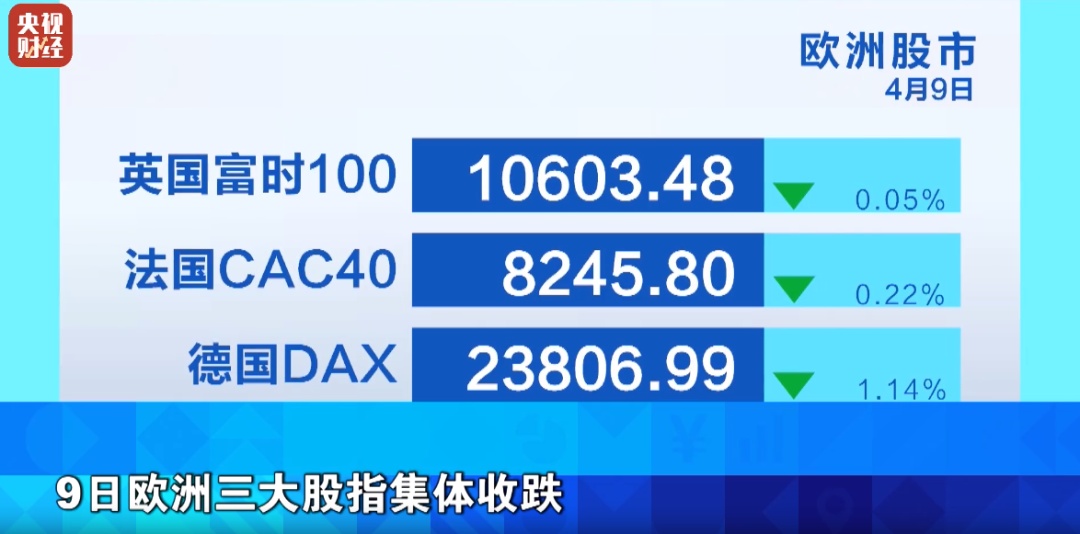 国际油价显著上涨,金价与银价同步上涨 国际油价显著上涨,金价与银价同步上涨