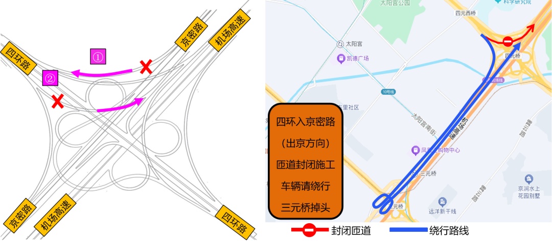 北京四元桥修复工程明日启动,本周末绕行路线公布→ 北京四元桥修复工程明日启动,本周末绕行路线公布→
