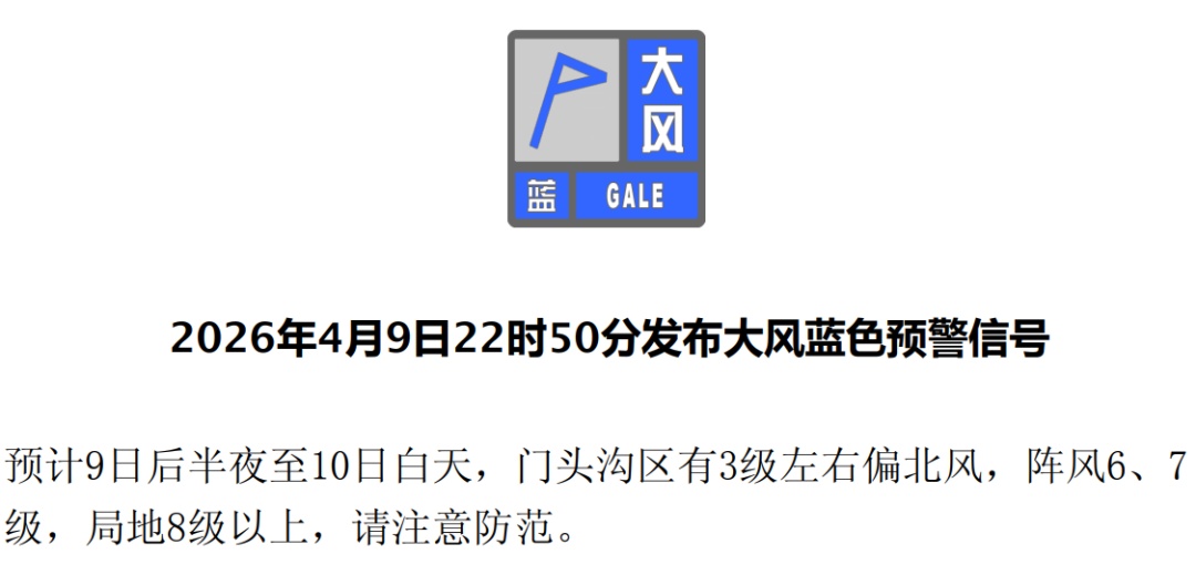 北京5区大风蓝色预警中!晴天限时“返场”,随后再迎局部小雨,预计时间—— 北京5区大风蓝色预警中!晴天限时“返场”,随后再迎局部小雨,预计时间——