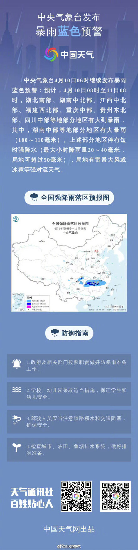 暴雨强对流大风大雾4预警齐发 暴雨强对流大风大雾4预警齐发