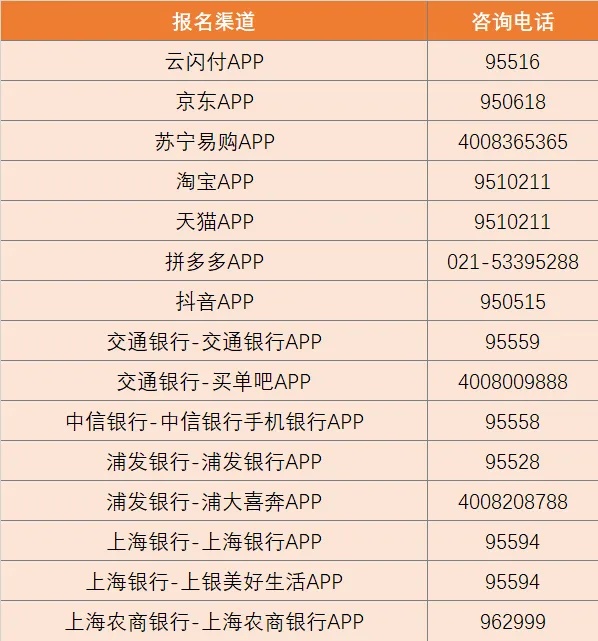 新一轮上海家电以旧换新、数码和智能产品购新线上补贴活动来了→