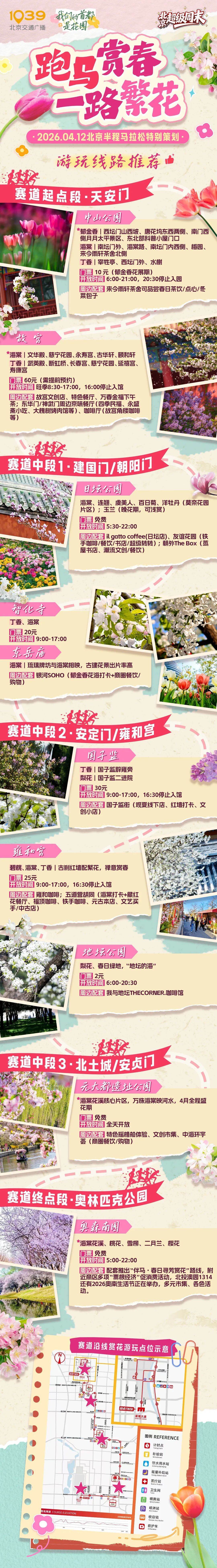 跑进北京的春天里！北京超级周末必看——