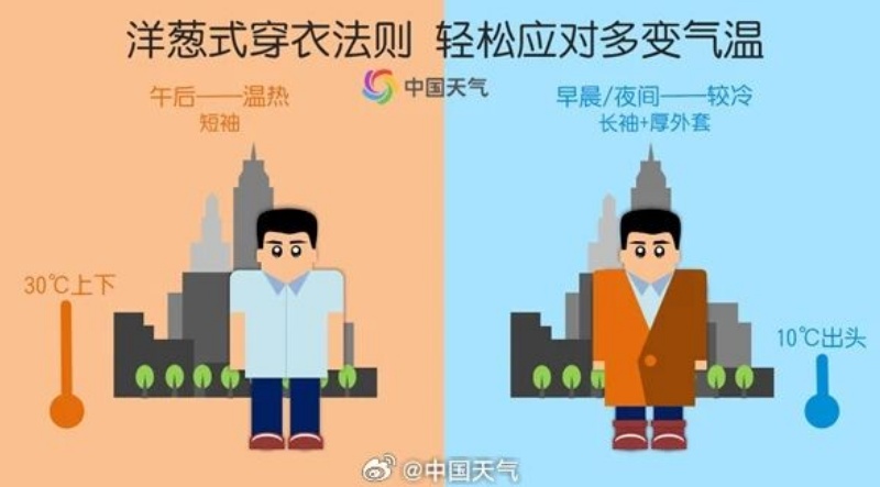 降温+降雨！南京天气又要大反转