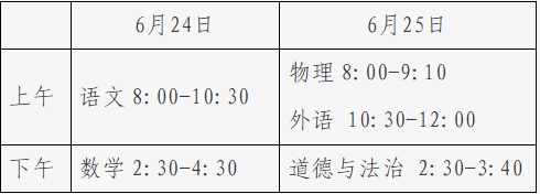 今年北京中考安排出炉 文化课考试时间为6月24日至25日