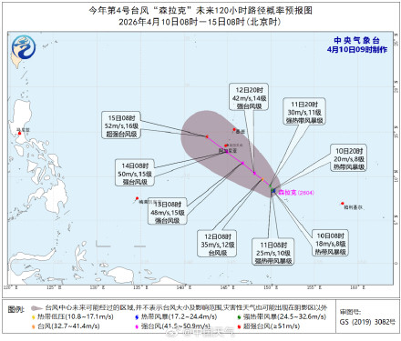 台风森拉克已生成 或成2026年首个超强台风