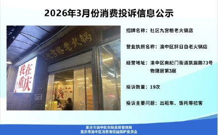警惕“热心”推荐！重庆曝光5家拉客投诉高发火锅店