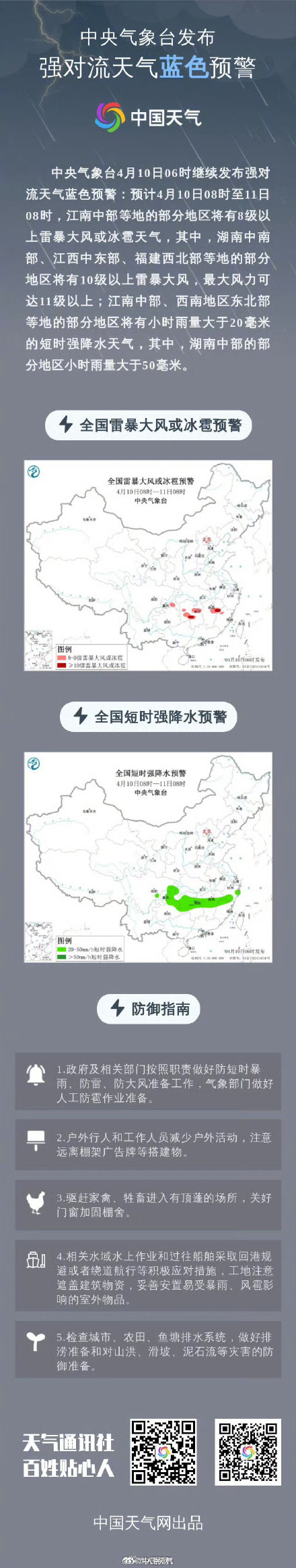 暴雨强对流大风大雾4预警齐发 暴雨强对流大风大雾4预警齐发