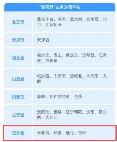 吉林4个高铁站能办宠物托运→