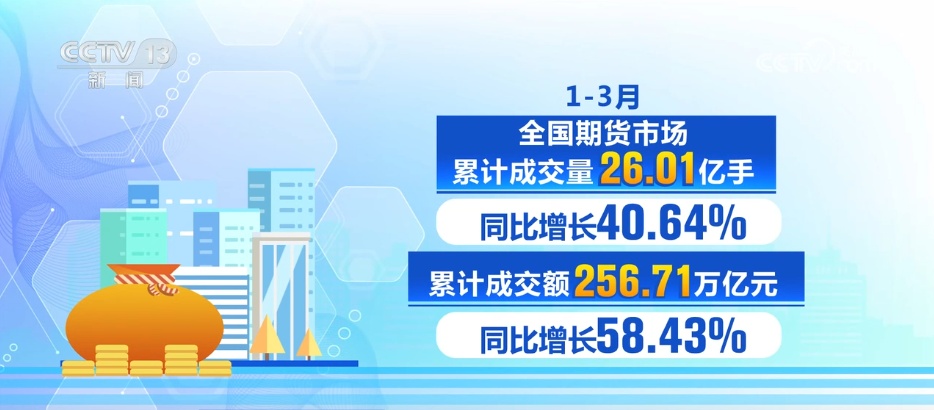 透过“稳”“进”“好”关键字打开中国经济一季度报 透过“稳”“进”“好”关键字打开中国经济一季度报