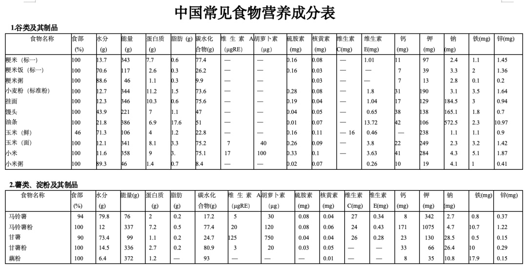 买保健品如何一眼识破“假洋牌”?记住这三个关键步骤 买保健品如何一眼识破“假洋牌”?记住这三个关键步骤