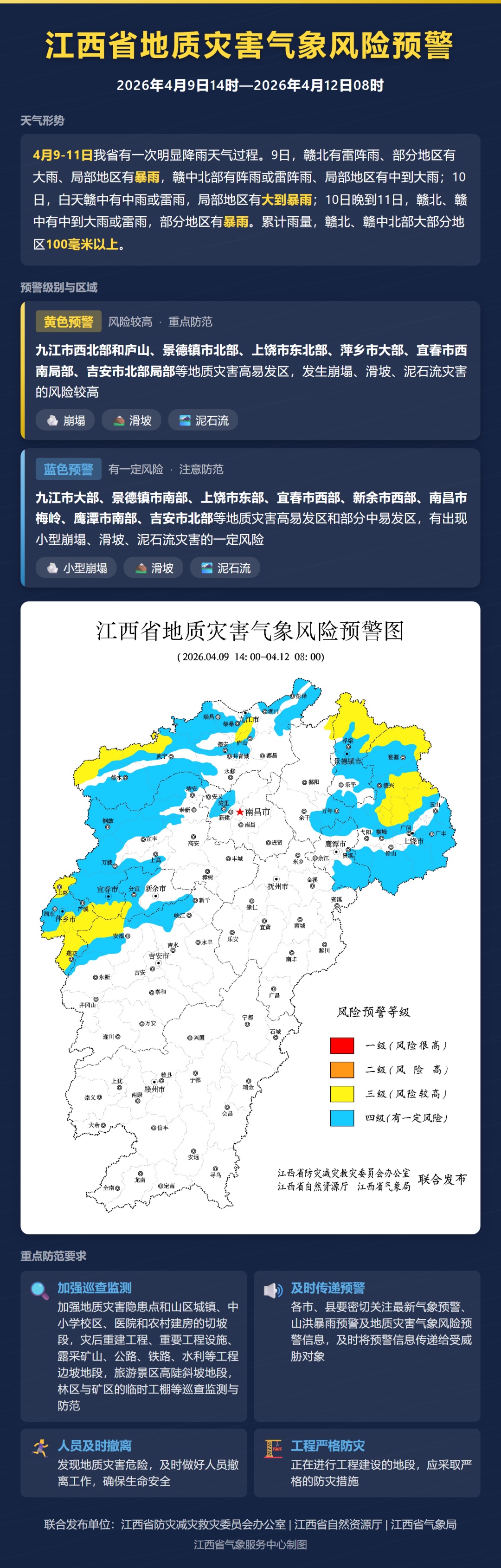 江西启动重大气象灾害四级应急响应 江西启动重大气象灾害四级应急响应