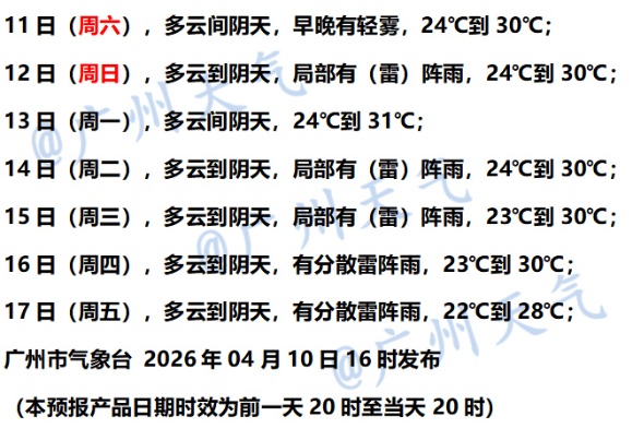 广东,有局部大雨! 广东,有局部大雨!