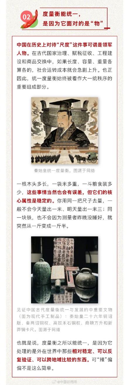 为什么微辣都在各辣各的 为什么微辣都在各辣各的