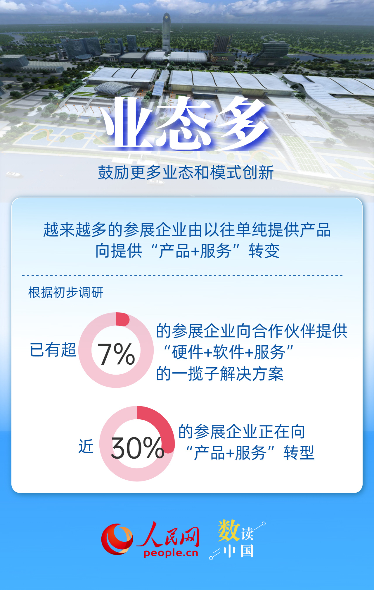 3900家企业首亮相！一组关键词了解第139届广交会