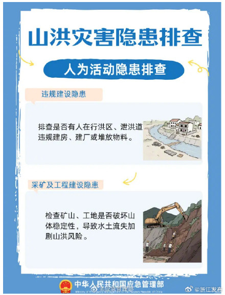 浙江入汛倒计时！提前部署防范