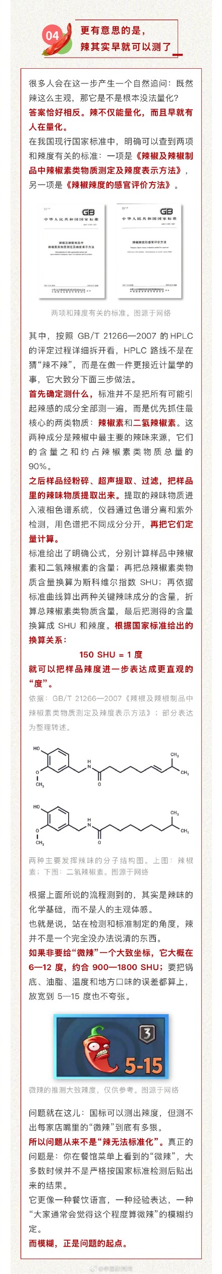 为什么微辣都在各辣各的 为什么微辣都在各辣各的
