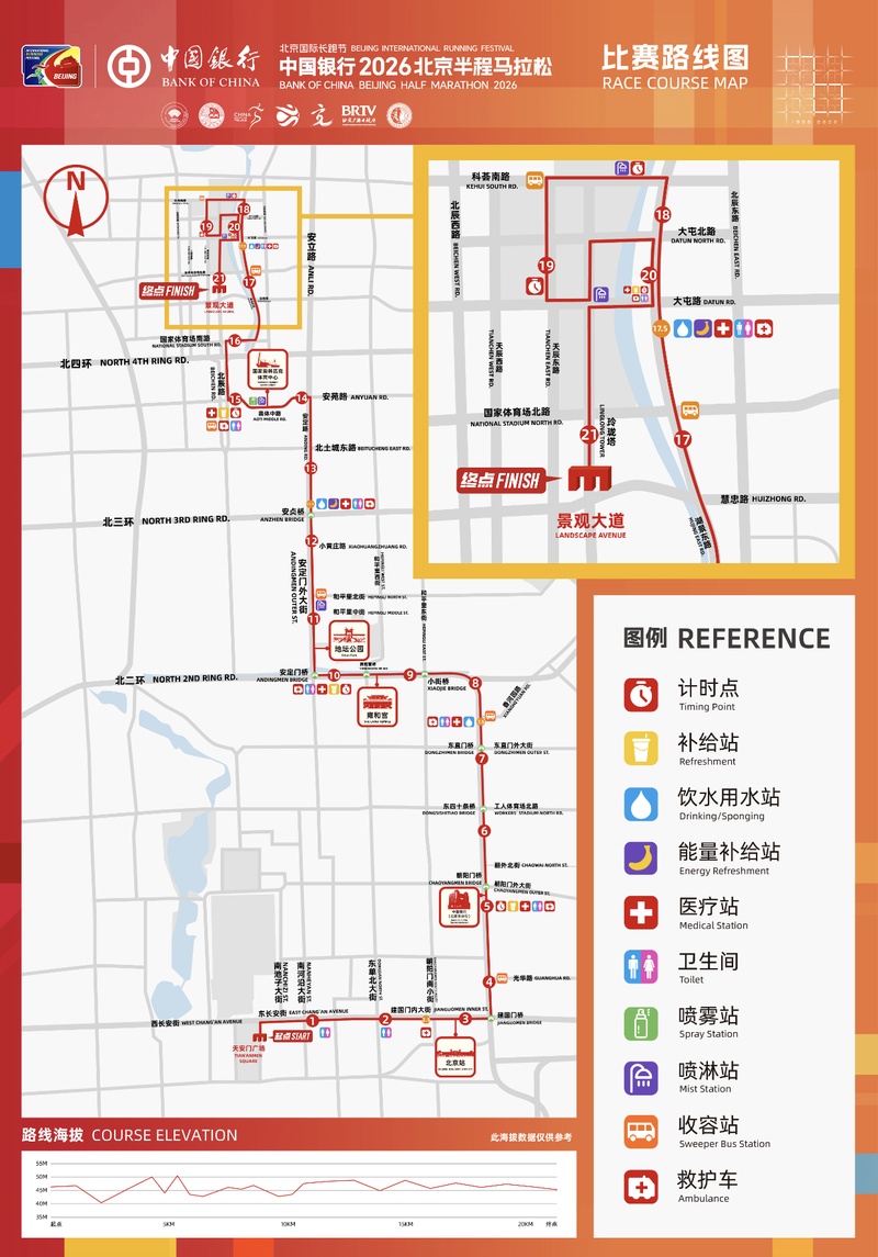 北京“超级周末”来了！避堵攻略请收下——