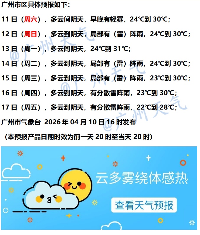 “超强台风”来了？4号台风“森拉克”生成！广州周末又泡汤......