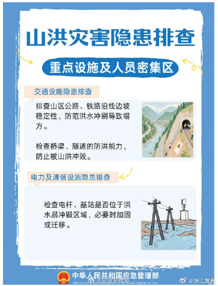 浙江入汛倒计时！提前部署防范