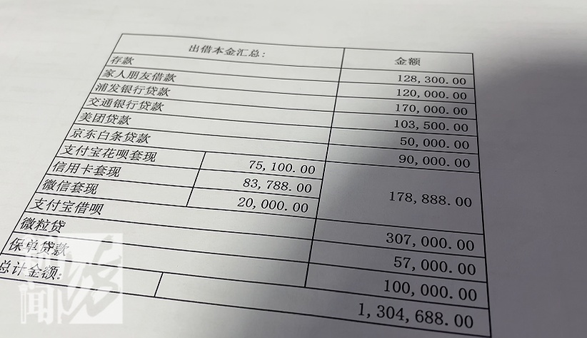 崩溃到天天哭！女子相亲结识上海男子，竟成噩梦的开始…妈妈最后也被叫来给儿子善后！