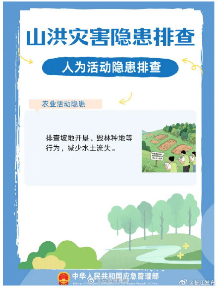 浙江入汛倒计时！提前部署防范