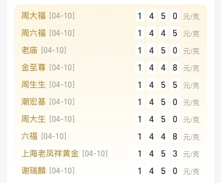 罕见降价！上海人都熟悉的大牌子，连夜大动作此前半年连涨3次！有人拔腿就去…