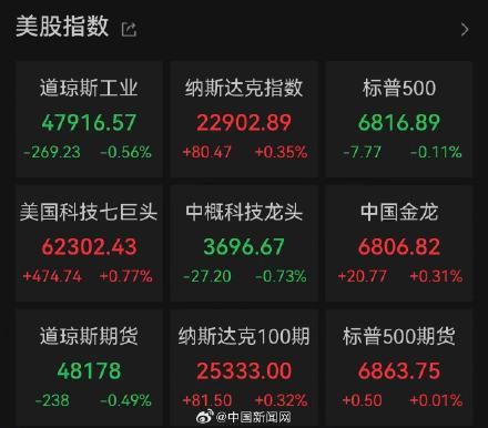 美伊谈判前油价下跌