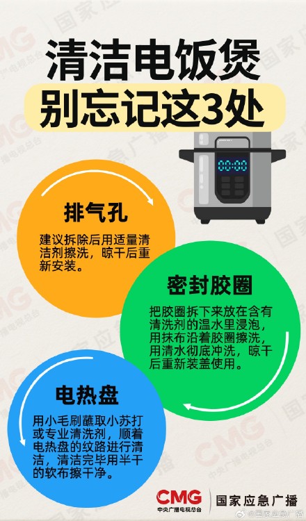 细菌超标！电饭煲的保温不等于保鲜