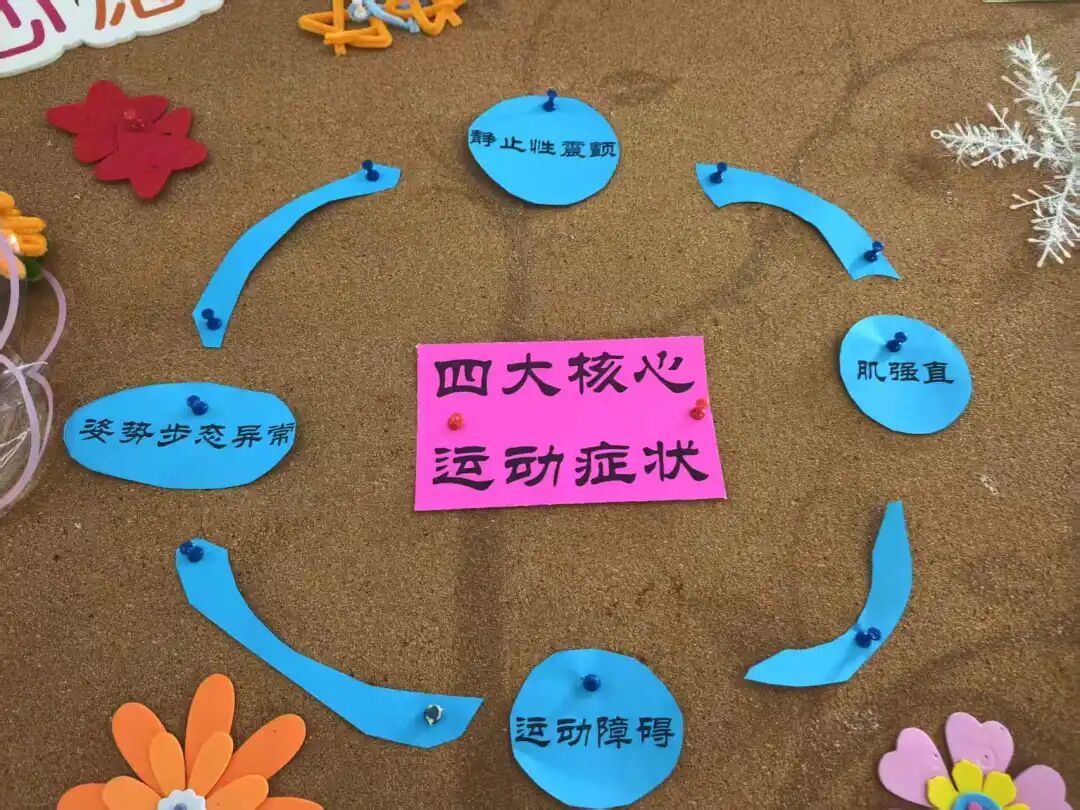 这种病，中国有500多万人中招！便秘可能是早期信号，6个动作可自查——