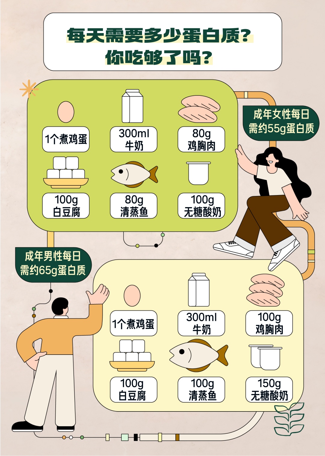 为什么最近总是特别累、掉头发、爱生病？可能是这种营养素没吃够