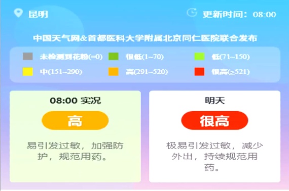 昆明春季鼻炎高发，低龄化趋势明显！医生提醒：科学防治是关键