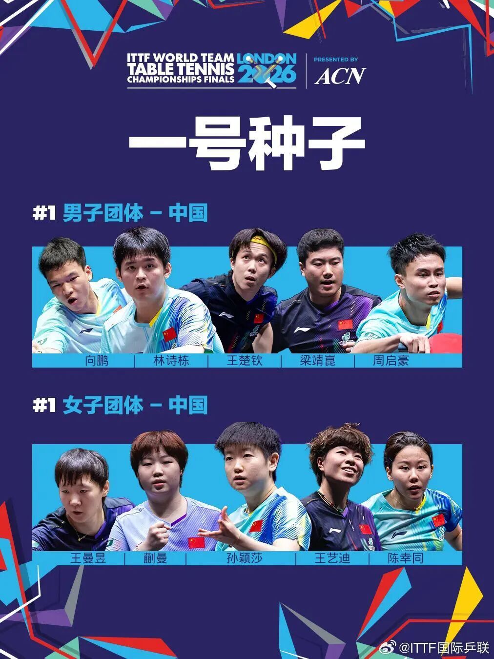 国乒包揽头号种子！伦敦世乒赛种子位参赛名单公布