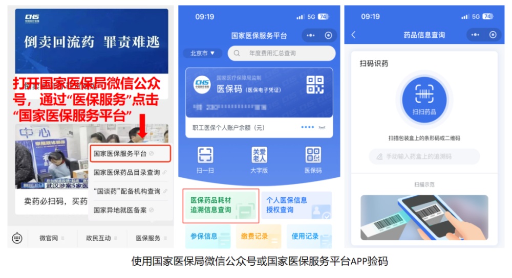 国家医保局提醒购药牢记“六要六不要” 国家医保局提醒购药牢记“六要六不要”