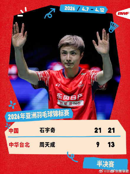 石宇奇时隔7年再进亚锦赛男单决赛