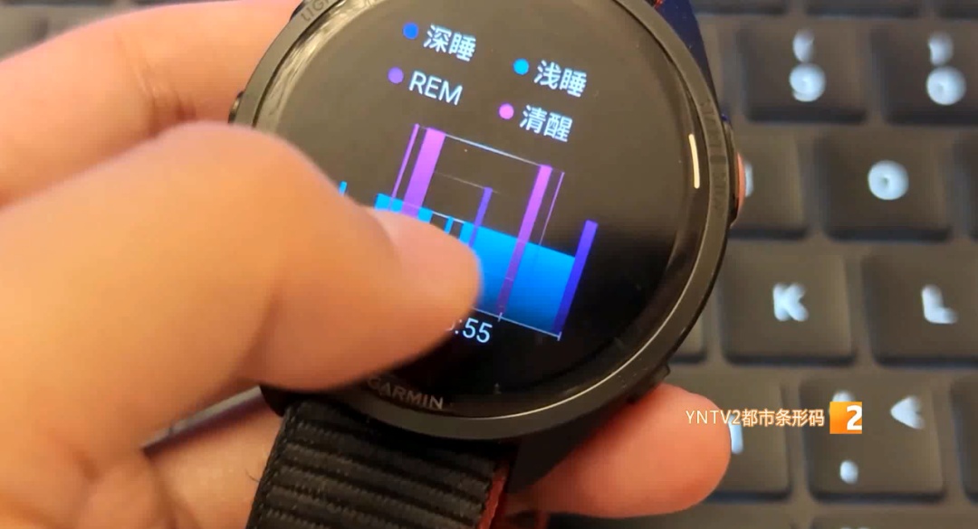 不必为深睡眠焦虑!国家卫健委:这个时长就够了→ 不必为深睡眠焦虑!国家卫健委:这个时长就够了→