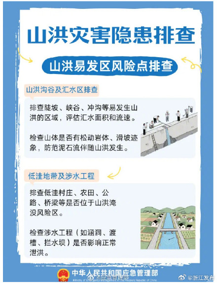 浙江入汛倒计时！提前部署防范