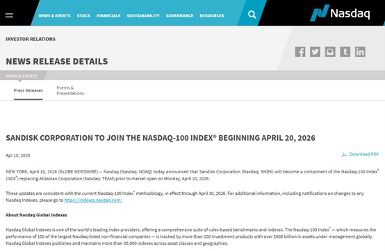 涨超200%！国际存储巨头，再迎利好！